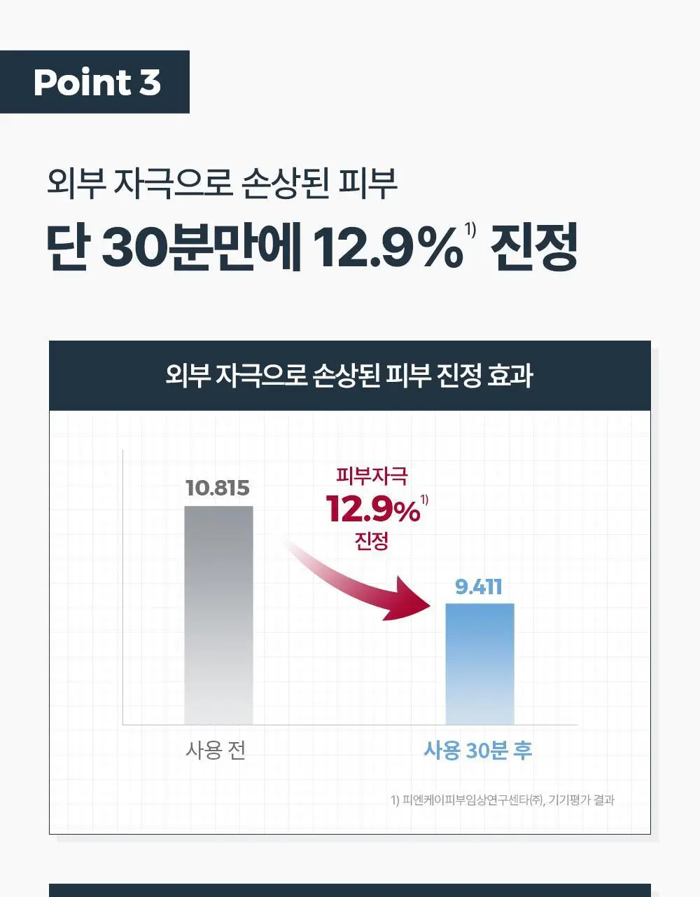 [수분크림1+1] 유세린 아쿠아포린 액티브 라이트크림 복합성용 50ml 상세페이지 11